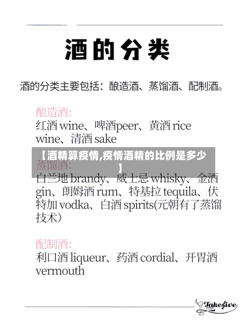 【酒精算疫情,疫情酒精的比例是多少】