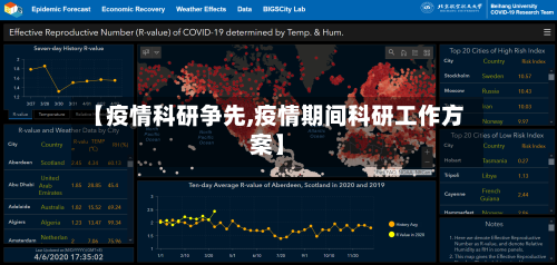 【疫情科研争先,疫情期间科研工作方案】