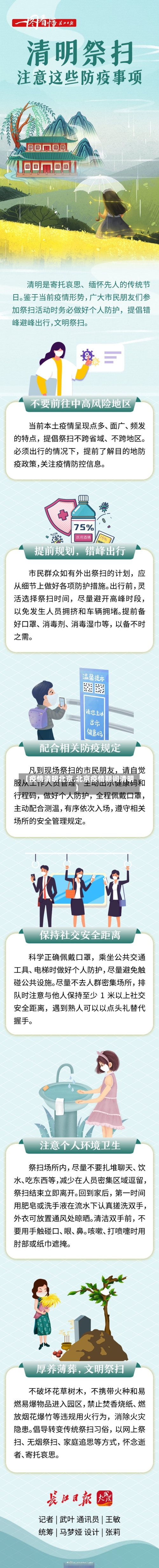 【疫情清明北京,北京疫情期间清明】