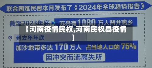 【河南疫情民权,河南民权县疫情】