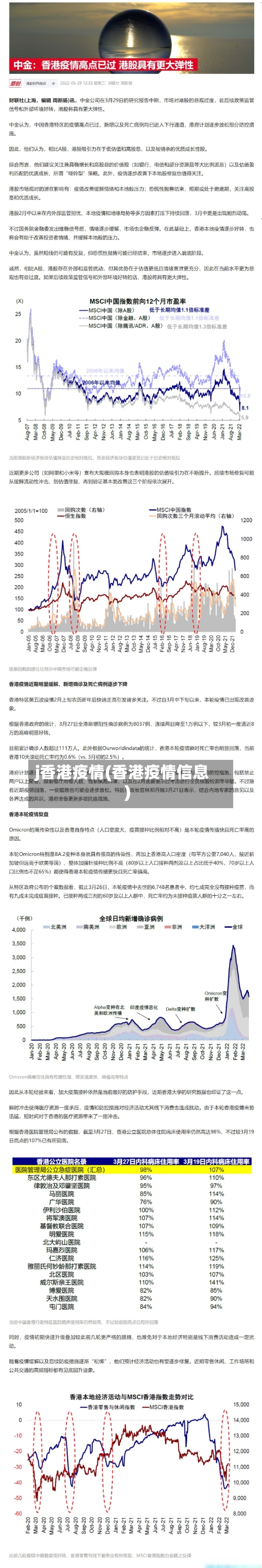 j香港疫情(香港疫情信息)