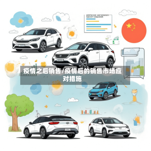 疫情之后销售/疫情后的销售市场应对措施