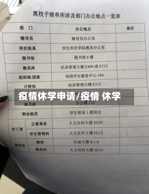 疫情休学申请/疫情 休学