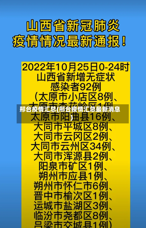 邢台疫情汇总(邢台疫情汇总最新消息)