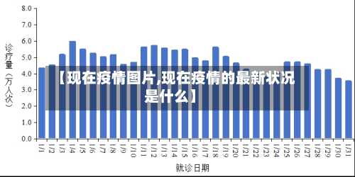 【现在疫情图片,现在疫情的最新状况是什么】