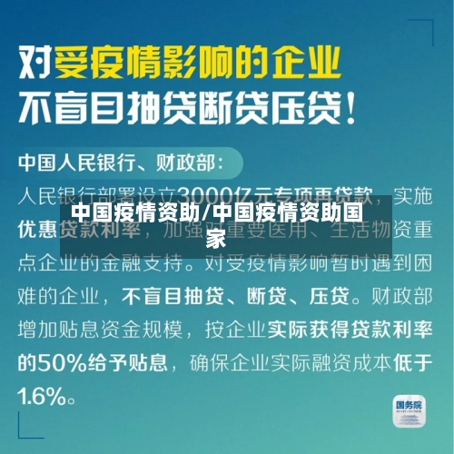 中国疫情资助/中国疫情资助国家
