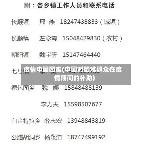 疫情中国困难(中国对困难群众在疫情期间的补助)