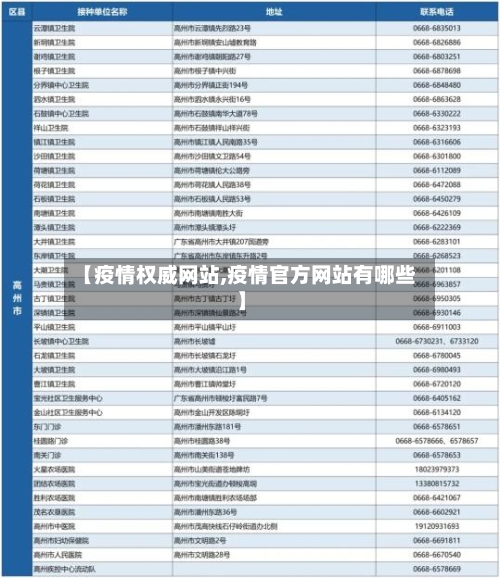 【疫情权威网站,疫情官方网站有哪些】