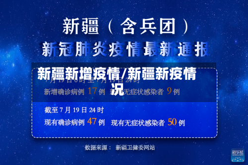 新疆新增疫情/新疆新疫情况