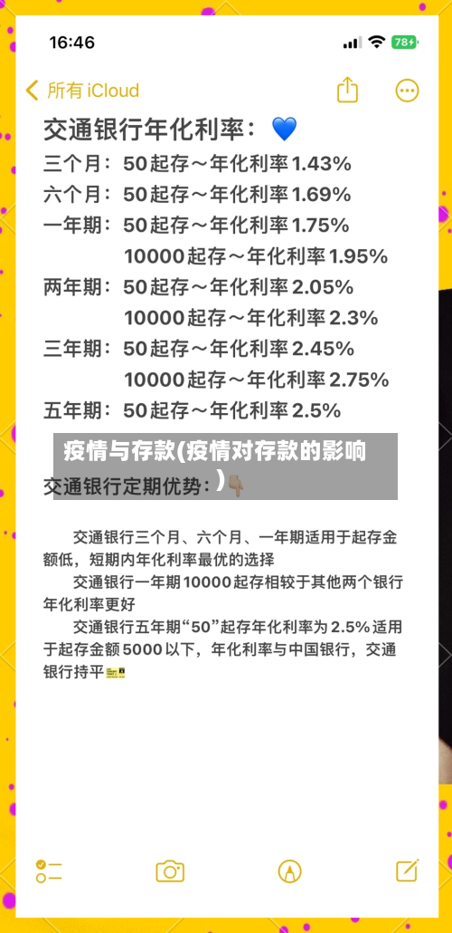 疫情与存款(疫情对存款的影响)