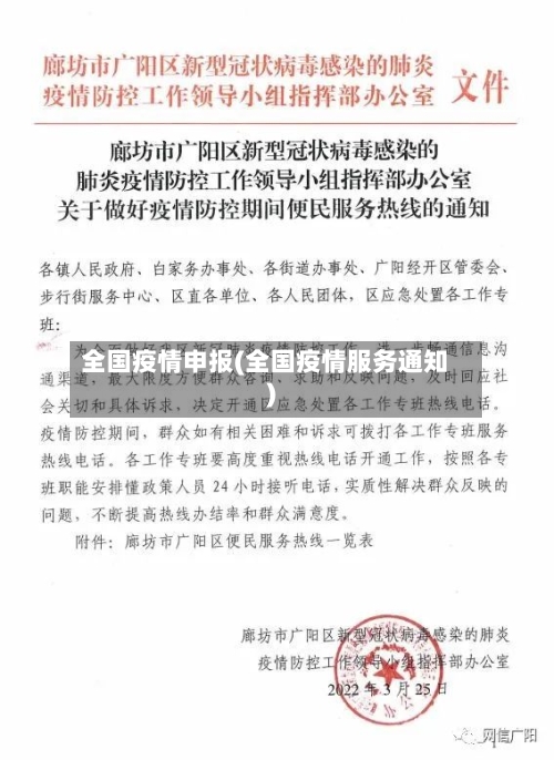 全国疫情申报(全国疫情服务通知)