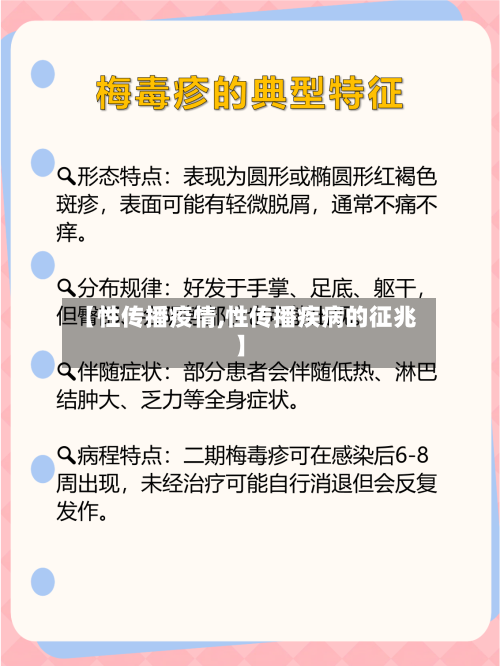 【性传播疫情,性传播疾病的征兆】