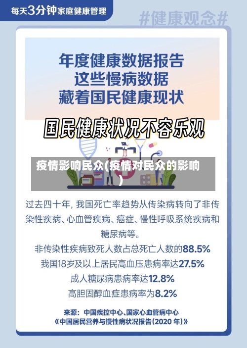 疫情影响民众(疫情对民众的影响)-第3张图片