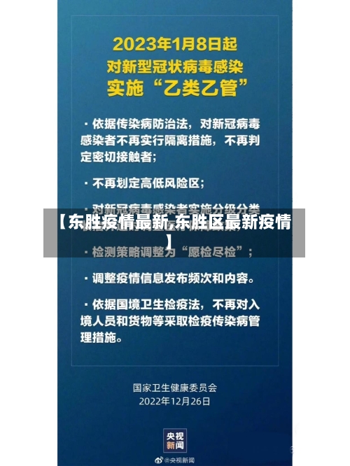 【东胜疫情最新,东胜区最新疫情】