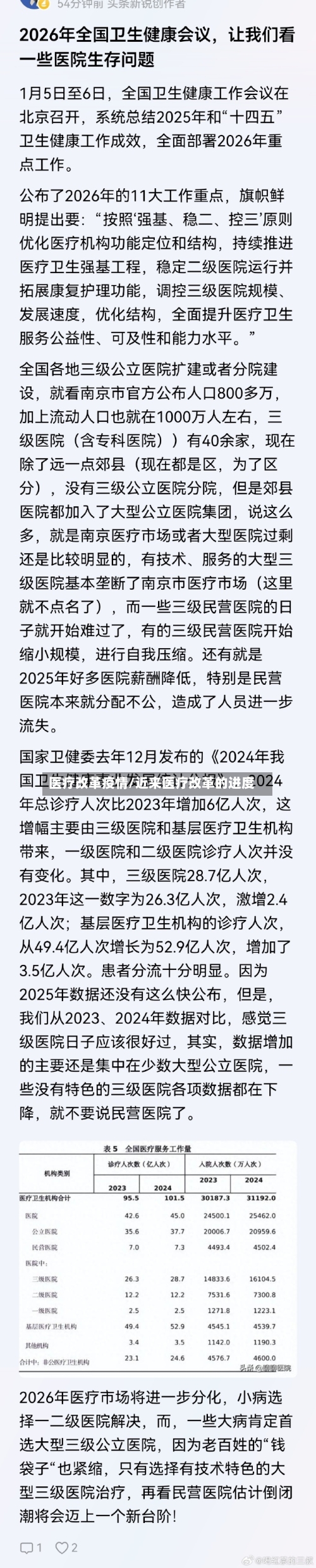 医疗改革疫情/近来医疗改革的进度