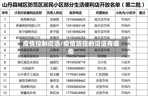 疫情控制词语/疫情防控的词语有哪些