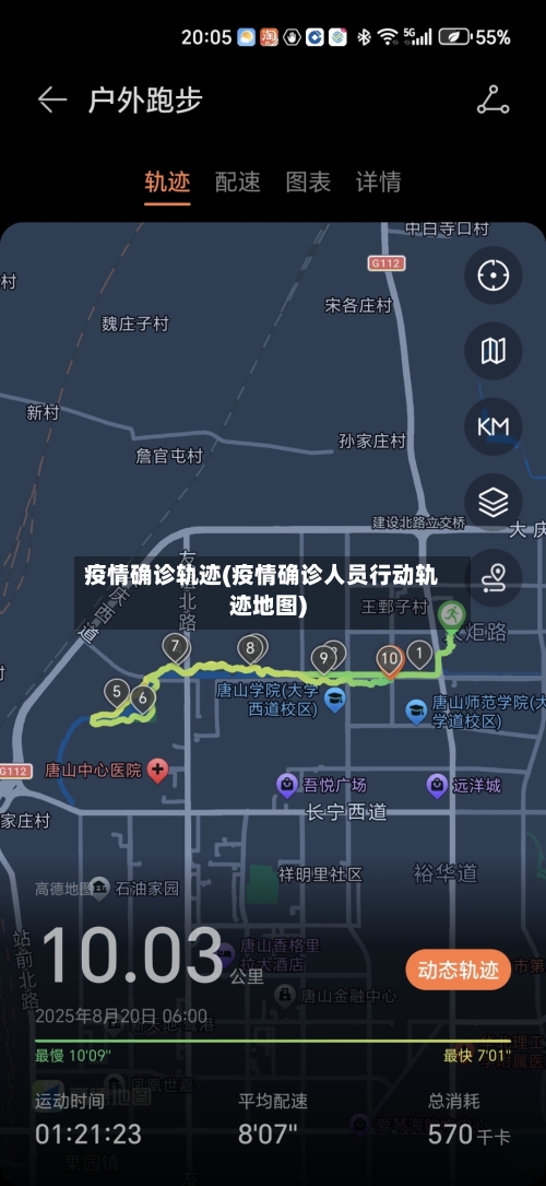 疫情确诊轨迹(疫情确诊人员行动轨迹地图)