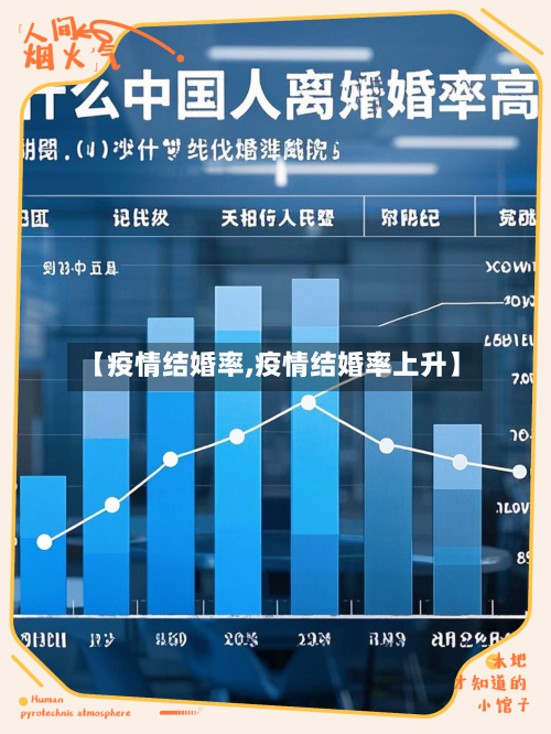【疫情结婚率,疫情结婚率上升】