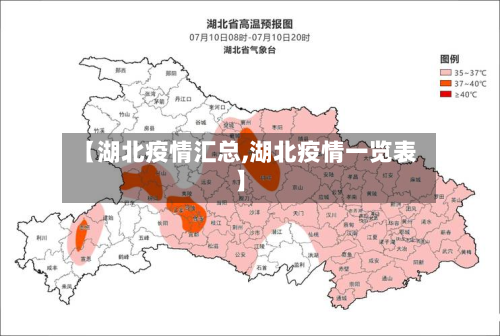【湖北疫情汇总,湖北疫情一览表】