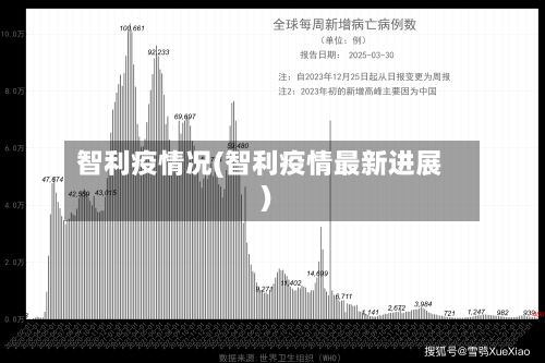 智利疫情况(智利疫情最新进展)