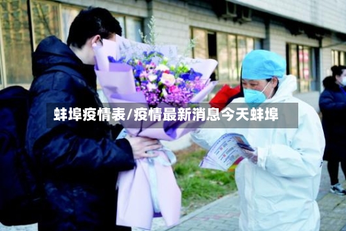 蚌埠疫情表/疫情最新消息今天蚌埠