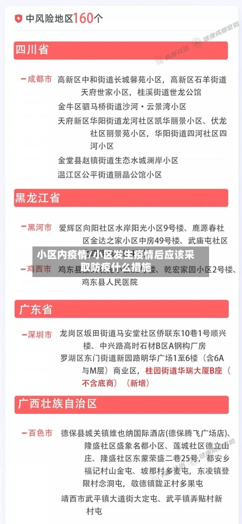 小区内疫情/小区发生疫情后应该采取防疫什么措施