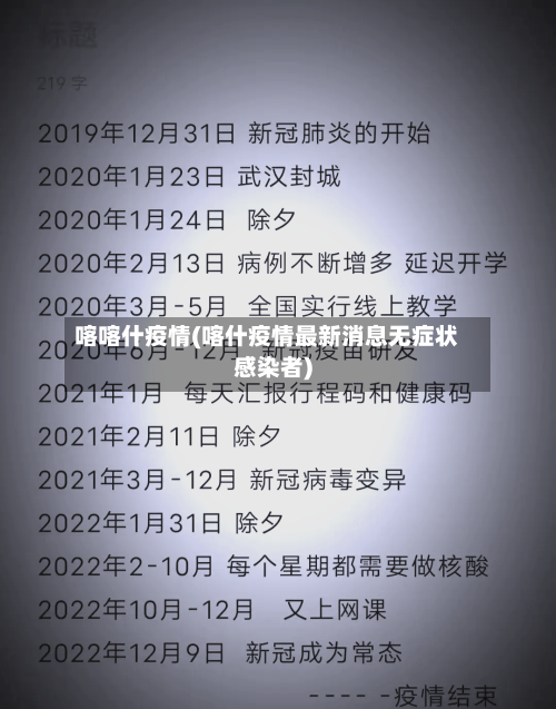 喀喀什疫情(喀什疫情最新消息无症状感染者)-第2张图片