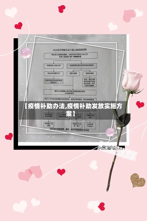 【疫情补助办法,疫情补助发放实施方案】