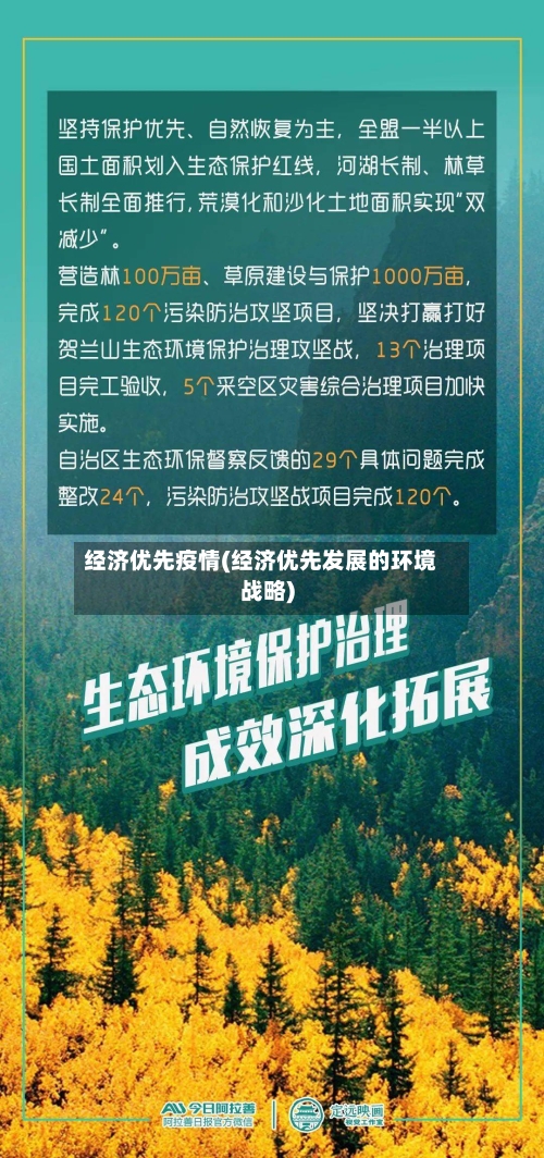 经济优先疫情(经济优先发展的环境战略)