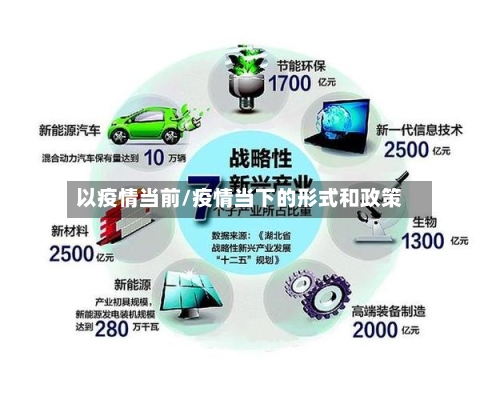 以疫情当前/疫情当下的形式和政策