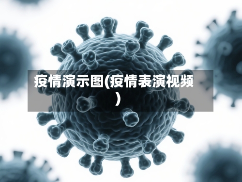 疫情演示图(疫情表演视频)