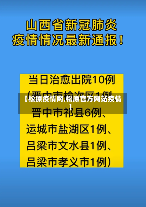 【松原疫情网,松原官方网站疫情】