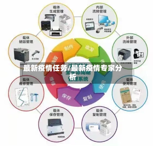 最新疫情任务/最新疫情专家分析