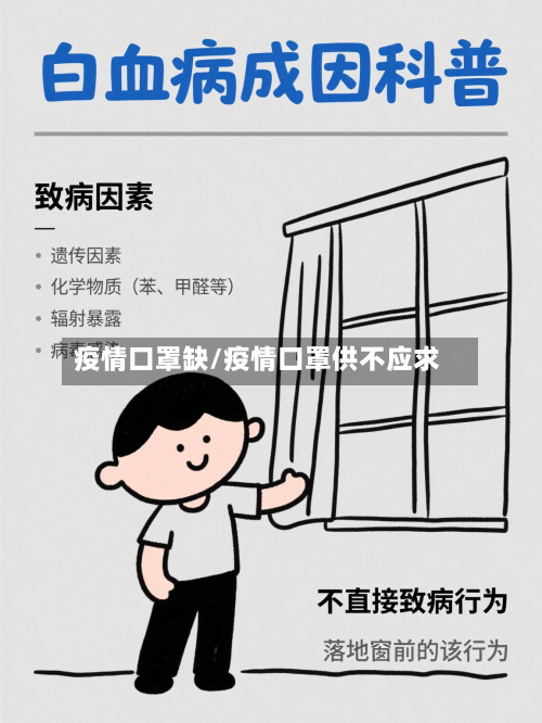 疫情口罩缺/疫情口罩供不应求
