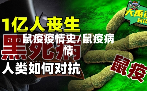 鼠疫疫情史/鼠疫病情