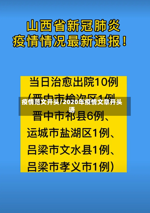 疫情范文开头/2020年疫情文章开头语-第1张图片
