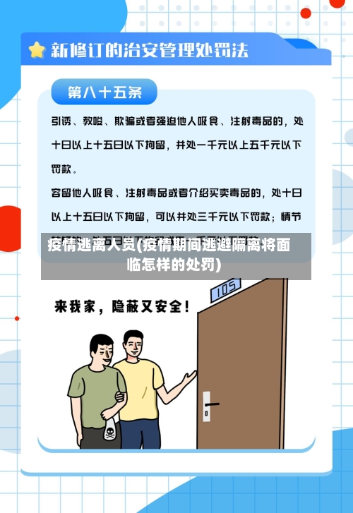 疫情逃离人员(疫情期间逃避隔离将面临怎样的处罚)