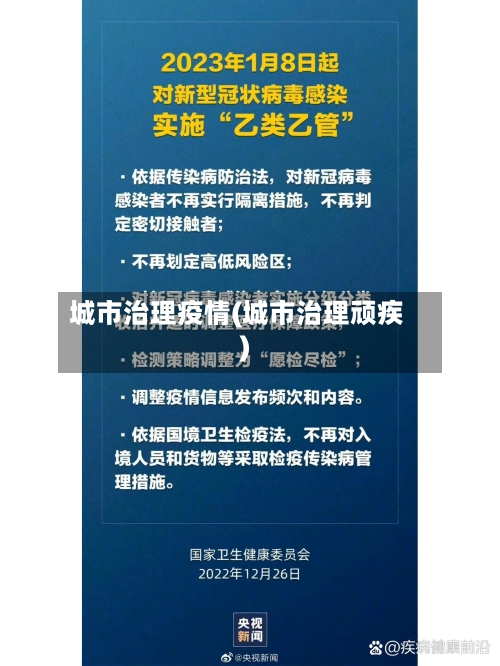 城市治理疫情(城市治理顽疾)