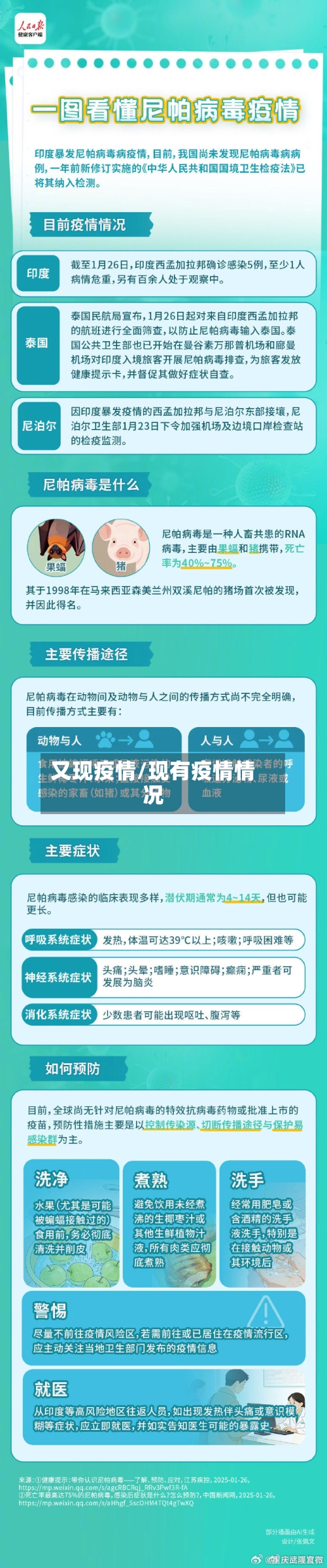 又现疫情/现有疫情情况