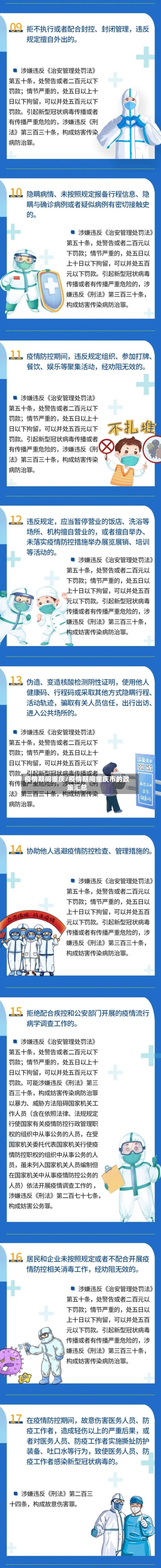 疫情期间重庆/疫情期间重庆市的政策汇总-第2张图片