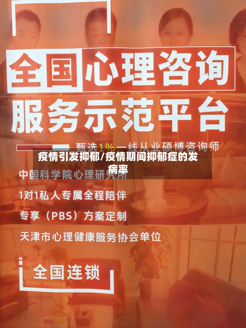 疫情引发抑郁/疫情期间抑郁症的发病率