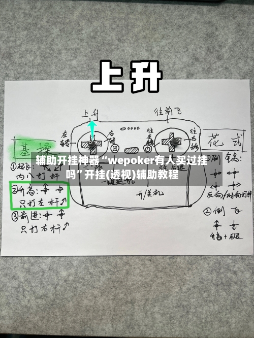辅助开挂神器“wepoker有人买过挂吗”开挂(透视)辅助教程