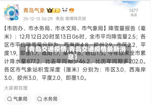 【青岛交通疫情,青岛交通疫情最新消息】