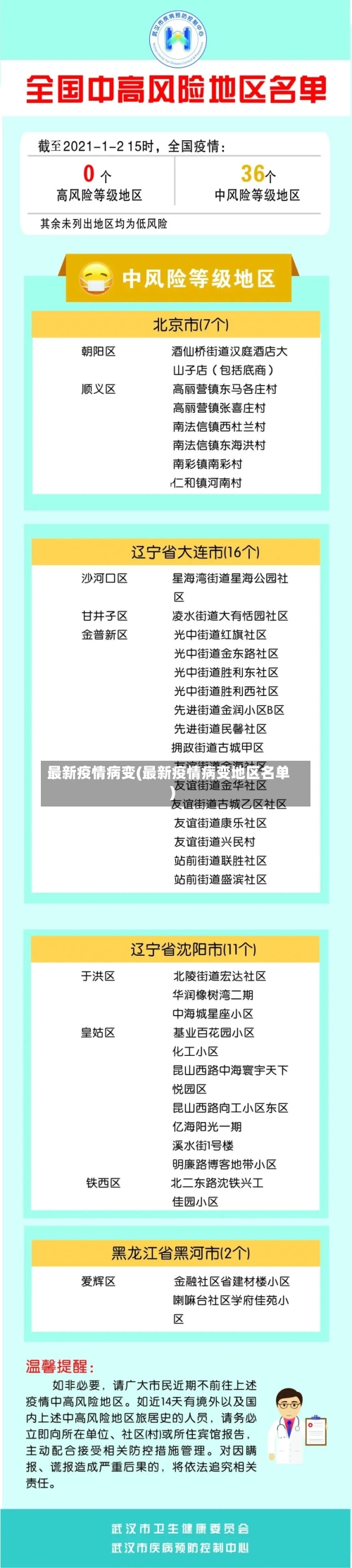 最新疫情病变(最新疫情病变地区名单)-第3张图片