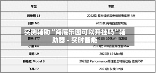 实测辅助“海底乐园可以开挂吗”辅助器 - 实时智能
