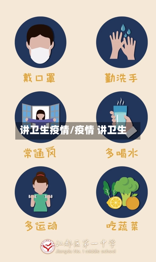讲卫生疫情/疫情 讲卫生