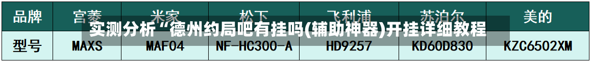 实测分析“德州约局吧有挂吗(辅助神器)开挂详细教程-第1张图片