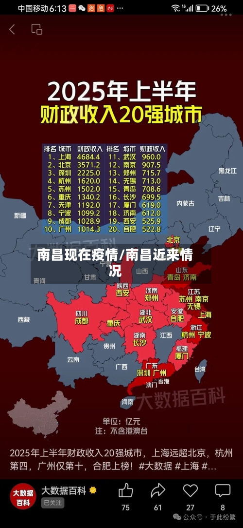 南昌现在疫情/南昌近来情况-第3张图片
