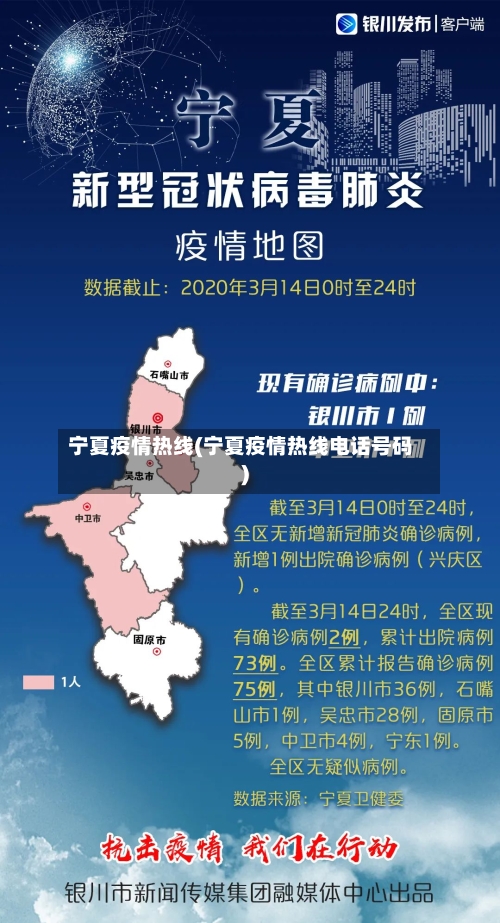 宁夏疫情热线(宁夏疫情热线电话号码)-第3张图片