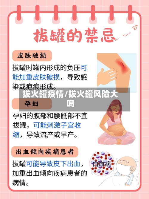 拔火罐疫情/拔火罐风险大吗